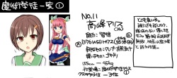 Majutsu Gakuto Alice Character Guide